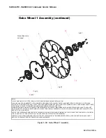 Preview for 218 page of Philips VARI-Lite VL4000 Service Manual