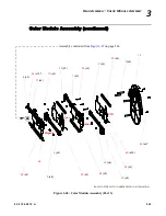 Preview for 245 page of Philips VARI-Lite VL4000 Service Manual