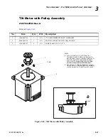 Preview for 267 page of Philips VARI-Lite VL4000 Service Manual