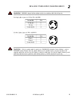 Preview for 31 page of Philips VARI-Lite VL4000 User Manual