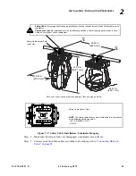 Preview for 41 page of Philips VARI-Lite VL4000 User Manual