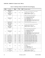 Preview for 56 page of Philips VARI-Lite VL4000 User Manual