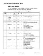 Preview for 58 page of Philips VARI-Lite VL4000 User Manual