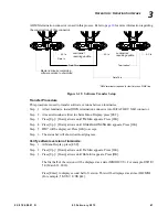 Preview for 79 page of Philips VARI-Lite VL4000 User Manual