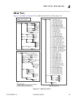 Preview for 85 page of Philips VARI-Lite VL4000 User Manual