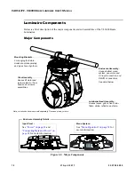 Предварительный просмотр 28 страницы Philips VARI-LITE VL6000 Beam Luminaire User Manual