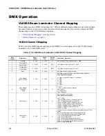 Предварительный просмотр 56 страницы Philips VARI-LITE VL6000 Beam Luminaire User Manual