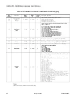 Предварительный просмотр 58 страницы Philips VARI-LITE VL6000 Beam Luminaire User Manual