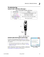 Предварительный просмотр 65 страницы Philips VARI-LITE VL6000 Beam Luminaire User Manual