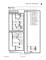 Предварительный просмотр 75 страницы Philips VARI-LITE VL6000 Beam Luminaire User Manual