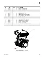 Preview for 109 page of Philips Vari-Lite  VL770 Service Manual