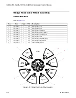 Preview for 140 page of Philips Vari-Lite  VL770 Service Manual