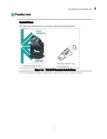 Preview for 19 page of Philips VARI LITE VLZ SPOT Luminaire User Manual