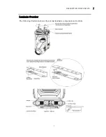 Preview for 21 page of Philips VARI LITE VLZ SPOT Luminaire User Manual