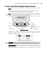 Preview for 25 page of Philips VARI LITE VLZ SPOT Luminaire User Manual