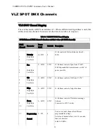 Preview for 34 page of Philips VARI LITE VLZ SPOT Luminaire User Manual