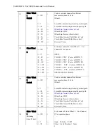 Preview for 36 page of Philips VARI LITE VLZ SPOT Luminaire User Manual