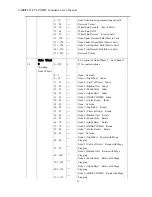 Preview for 38 page of Philips VARI LITE VLZ SPOT Luminaire User Manual