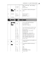 Preview for 39 page of Philips VARI LITE VLZ SPOT Luminaire User Manual