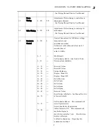 Preview for 41 page of Philips VARI LITE VLZ SPOT Luminaire User Manual