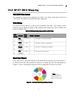 Preview for 45 page of Philips VARI LITE VLZ SPOT Luminaire User Manual