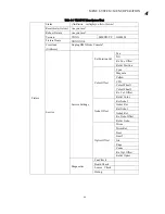 Preview for 62 page of Philips VARI LITE VLZ SPOT Luminaire User Manual