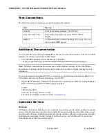 Preview for 18 page of Philips VARILITE VL1100 LED Luminaire User Manual