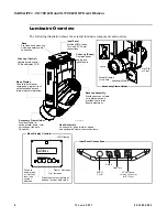 Preview for 24 page of Philips VARILITE VL1100 LED Luminaire User Manual