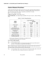 Preview for 44 page of Philips VARILITE VL1100 LED Luminaire User Manual