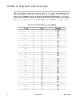 Preview for 50 page of Philips VARILITE VL1100 LED Luminaire User Manual