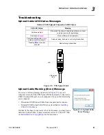 Preview for 59 page of Philips VARILITE VL1100 LED Luminaire User Manual