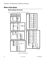 Preview for 68 page of Philips VARILITE VL1100 LED Luminaire User Manual