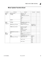 Preview for 69 page of Philips VARILITE VL1100 LED Luminaire User Manual