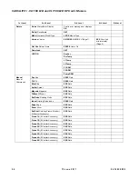 Preview for 70 page of Philips VARILITE VL1100 LED Luminaire User Manual