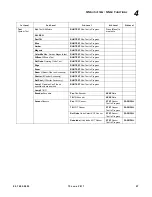 Preview for 71 page of Philips VARILITE VL1100 LED Luminaire User Manual