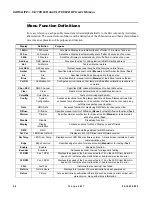 Preview for 72 page of Philips VARILITE VL1100 LED Luminaire User Manual