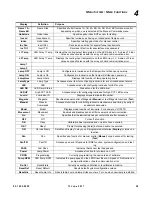 Preview for 73 page of Philips VARILITE VL1100 LED Luminaire User Manual