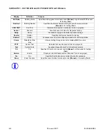 Preview for 74 page of Philips VARILITE VL1100 LED Luminaire User Manual