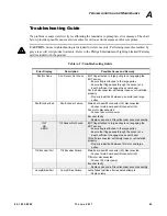 Preview for 79 page of Philips VARILITE VL1100 LED Luminaire User Manual