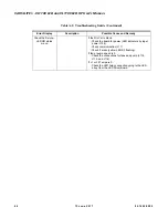 Preview for 80 page of Philips VARILITE VL1100 LED Luminaire User Manual