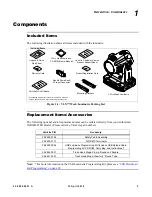 Preview for 21 page of Philips Varilite VLX User Manual