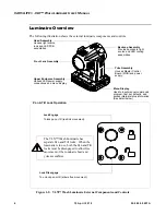 Preview for 22 page of Philips Varilite VLX User Manual