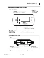 Preview for 23 page of Philips Varilite VLX User Manual