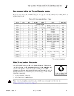 Preview for 29 page of Philips Varilite VLX User Manual