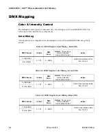 Preview for 42 page of Philips Varilite VLX User Manual