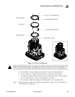 Preview for 79 page of Philips Varilite VLX User Manual