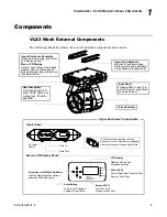 Предварительный просмотр 23 страницы Philips VARILITE VLX3 Service Manual