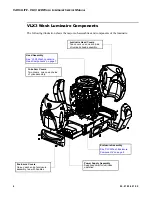 Предварительный просмотр 24 страницы Philips VARILITE VLX3 Service Manual