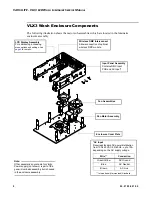 Предварительный просмотр 26 страницы Philips VARILITE VLX3 Service Manual