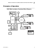 Предварительный просмотр 27 страницы Philips VARILITE VLX3 Service Manual